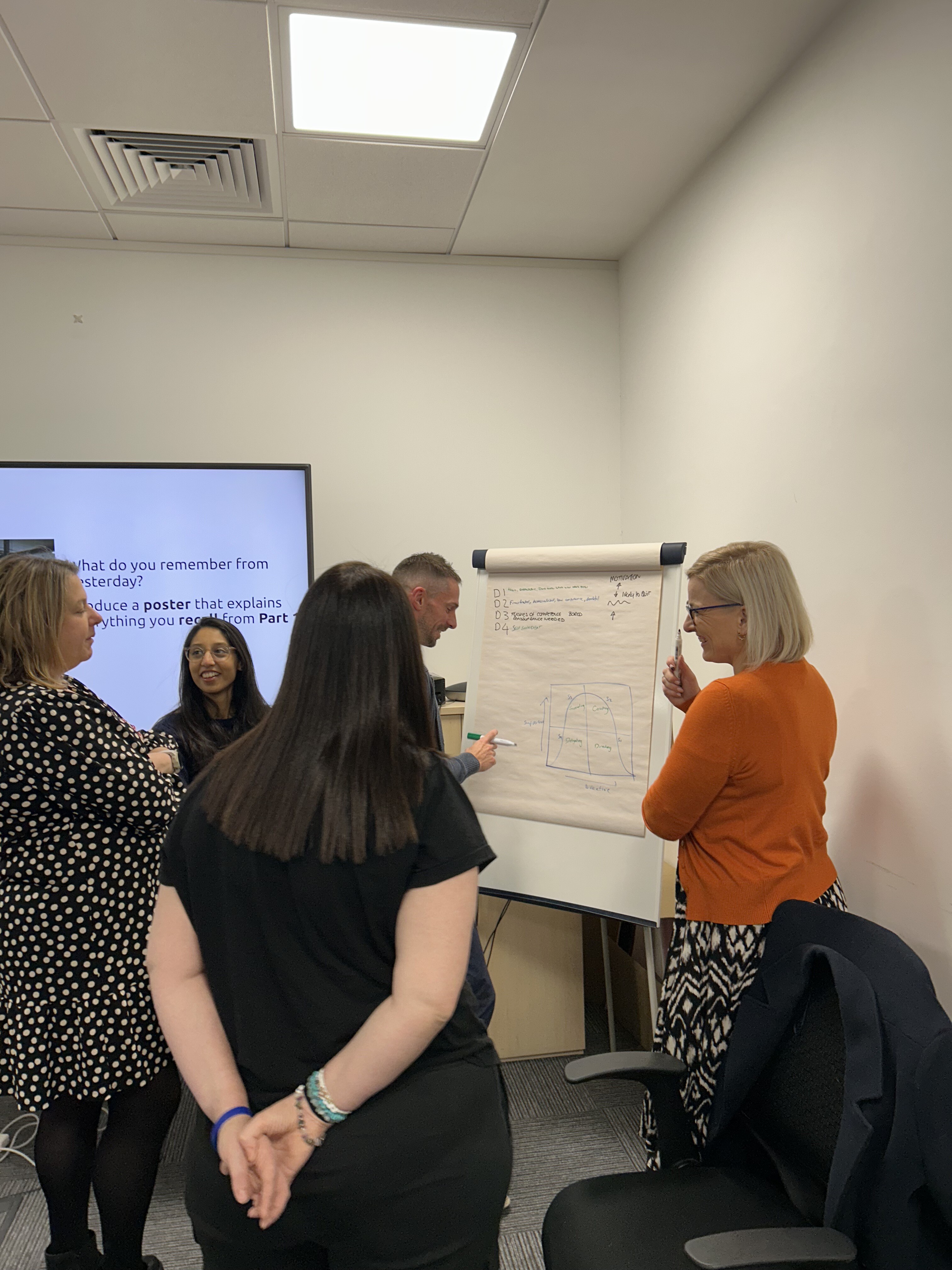 Discover My Experience at the “Leader in Me” Workshop