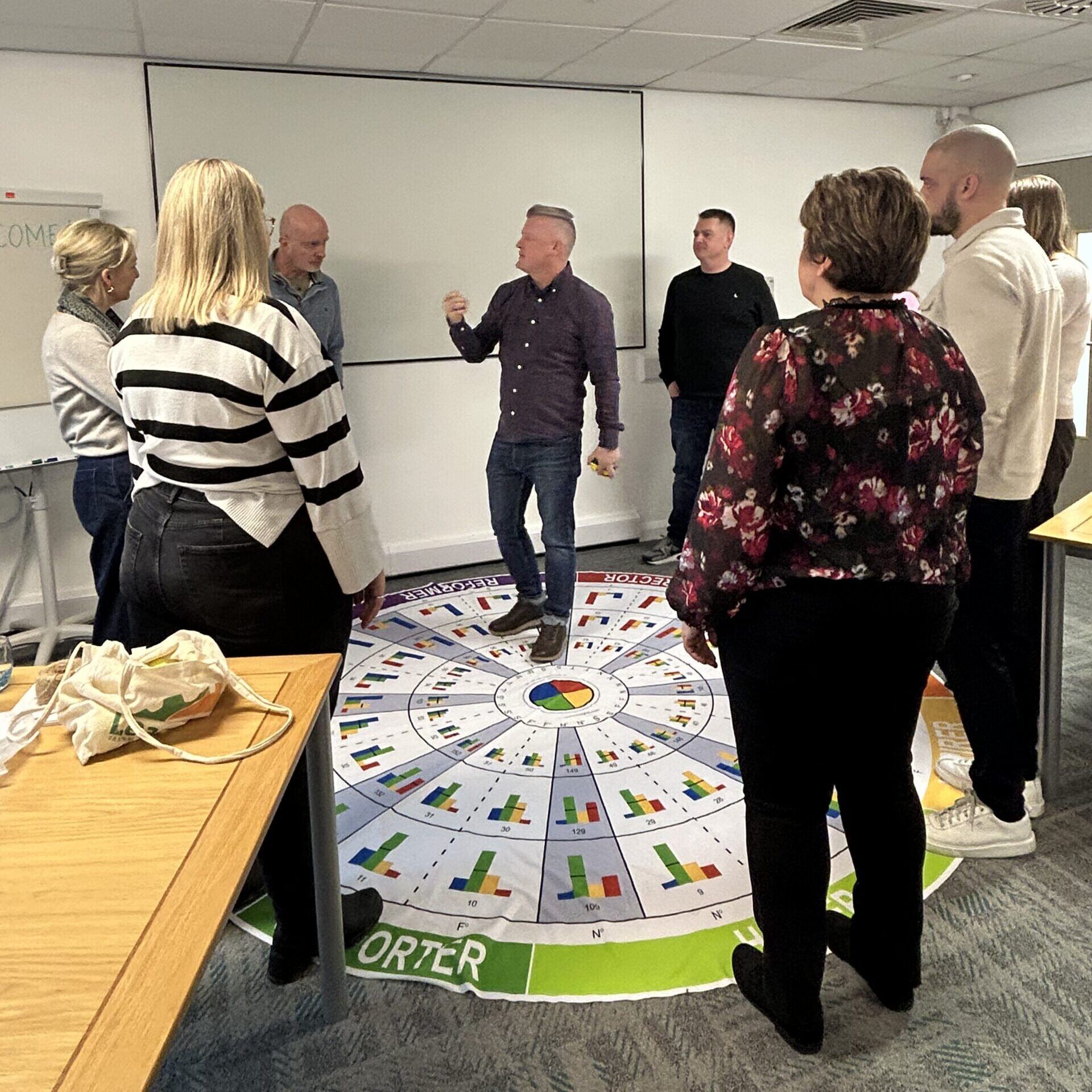Empowering Teams Through Insights Discovery: A Day of Learning, Collaboration, and Growth