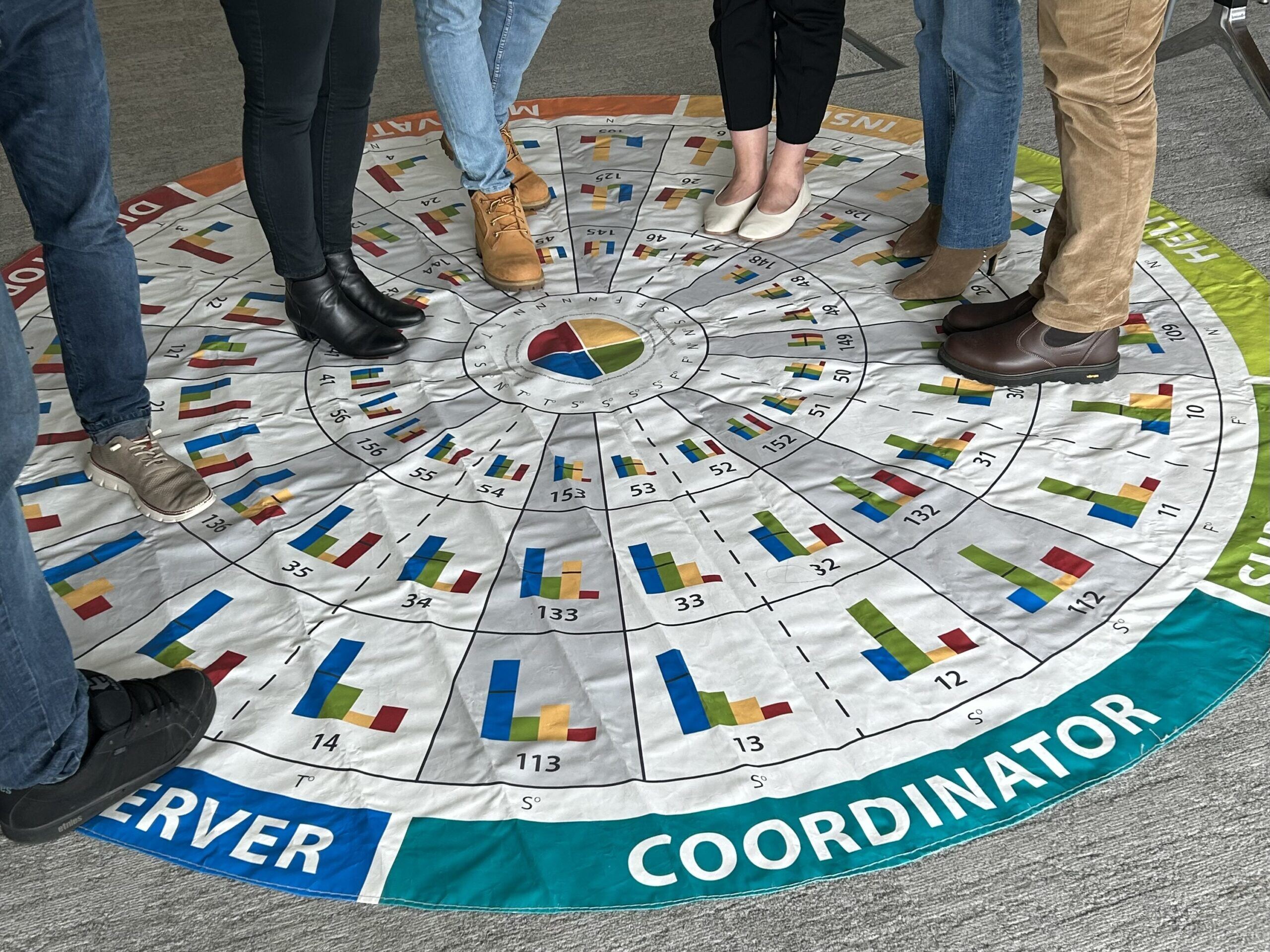 Insights Discovery: Boosting High-Performing Teams with the 4 step ‘Into the Box’ Coaching Technique
